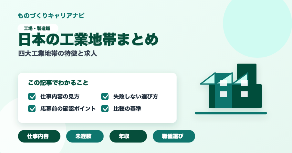 日本の工業地帯まとめの要点を図解したアイキャッチ画像