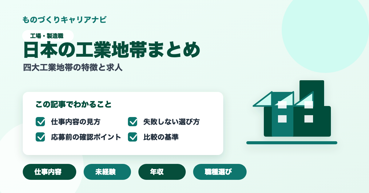 日本の工業地帯まとめの要点を図解したアイキャッチ画像
