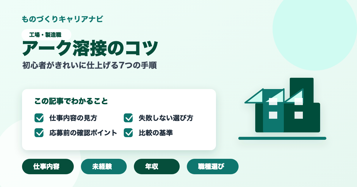 アーク溶接のコツの要点を図解したアイキャッチ画像