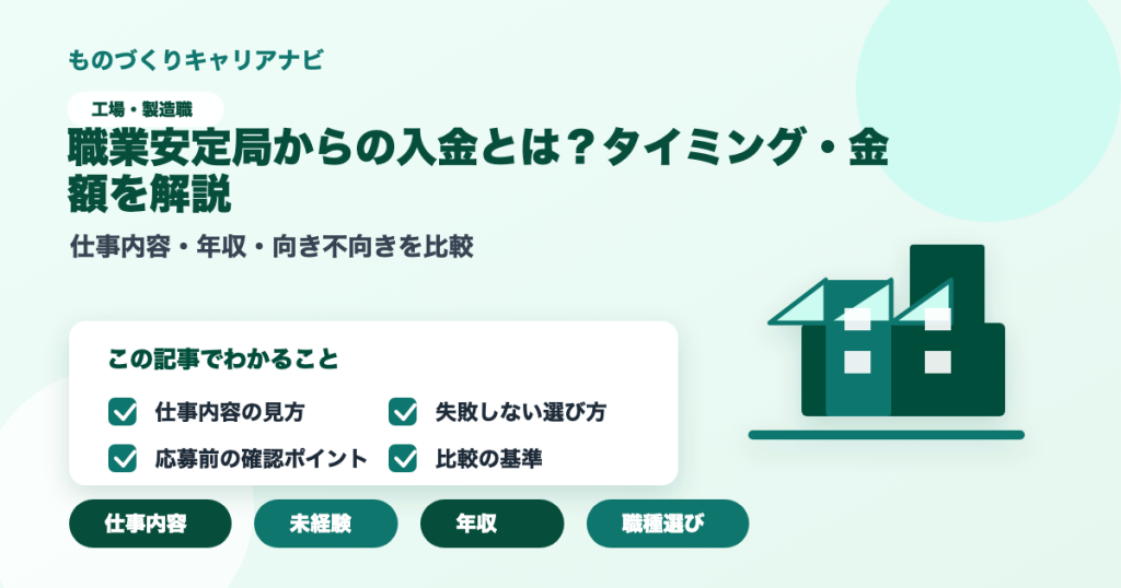 職業安定局からの入金とは？タイミング・金額を解説の要点を図解したアイキャッチ画像