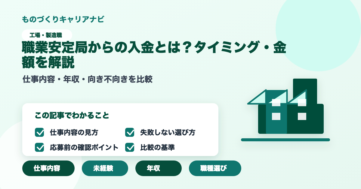 職業安定局からの入金とは?タイミング・金額を解説の要点を図解したアイキャッチ画像