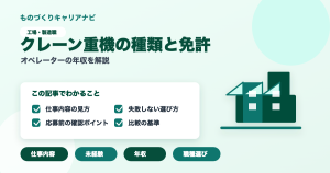 クレーン重機の種類と免許の要点を図解したアイキャッチ画像