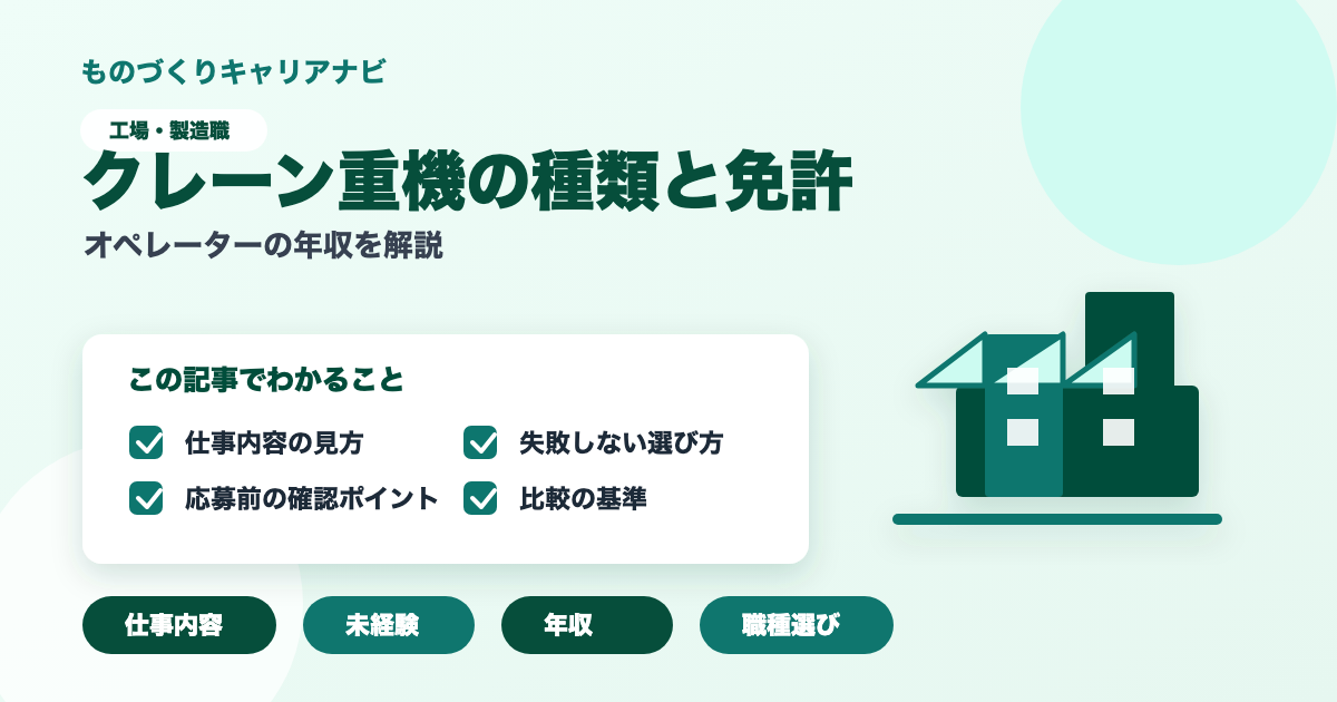クレーン重機の種類と免許の要点を図解したアイキャッチ画像