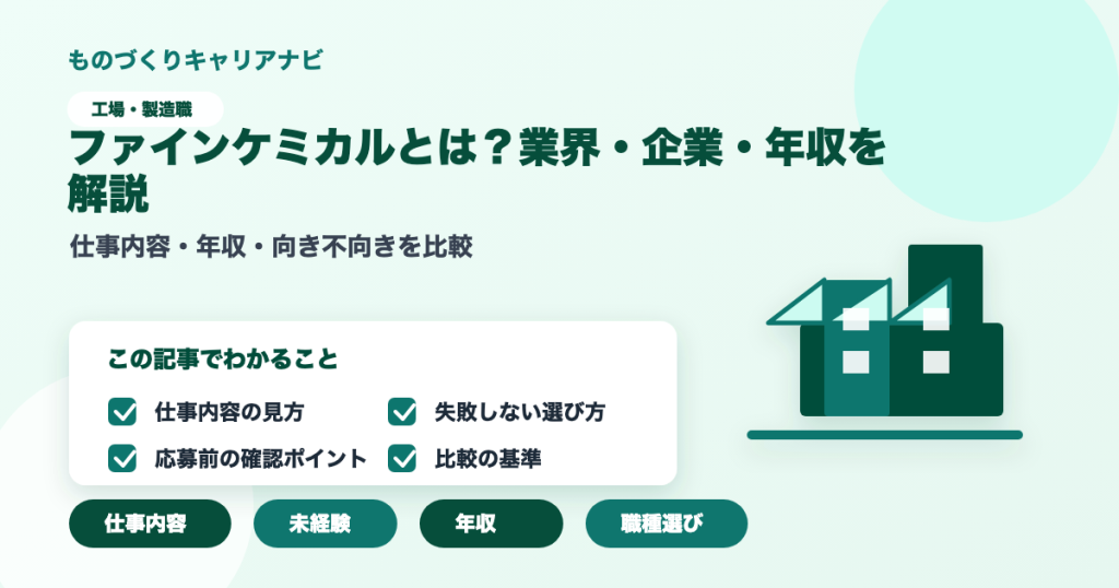 ファインケミカルとは？業界・企業・年収を解説の要点を図解したアイキャッチ画像