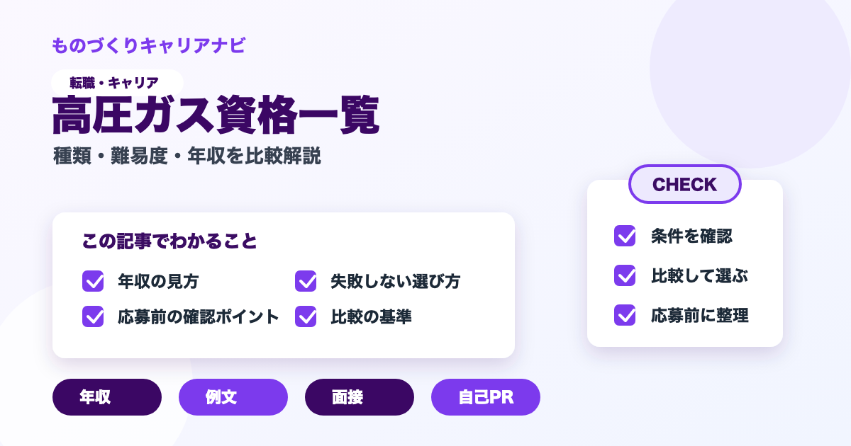 高圧ガス資格一覧の要点を図解したアイキャッチ画像