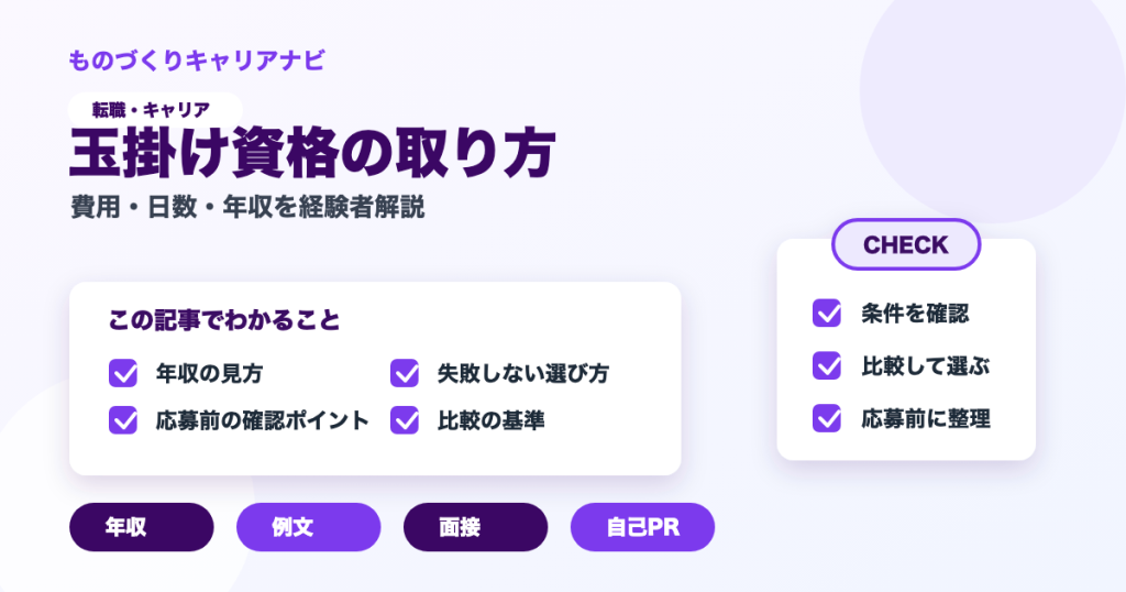 玉掛け資格の取り方の要点を図解したアイキャッチ画像