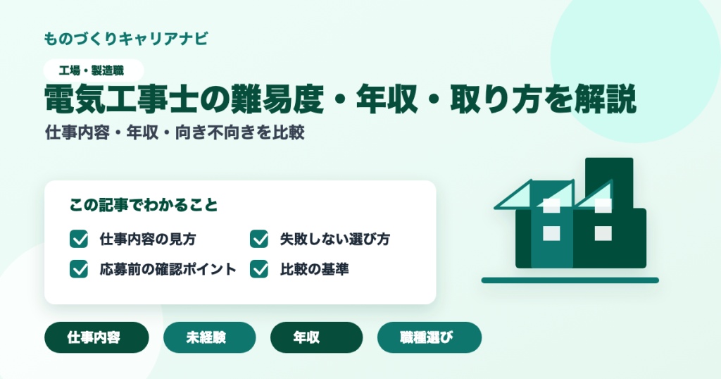 電気工事士の難易度・年収・取り方を解説の要点を図解したアイキャッチ画像