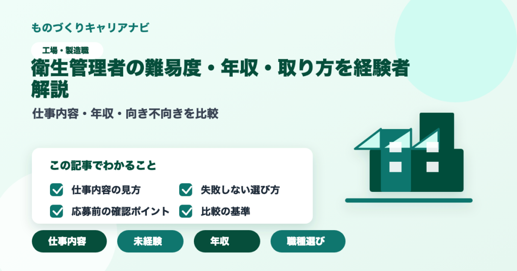 衛生管理者の難易度・年収・取り方を経験者解説の要点を図解したアイキャッチ画像