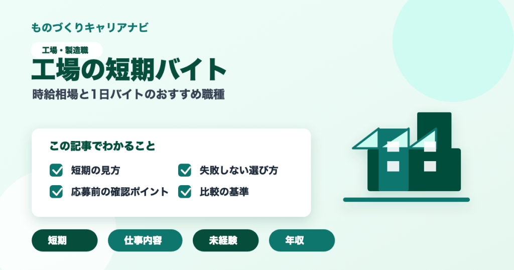工場の短期バイトの要点を図解したアイキャッチ画像