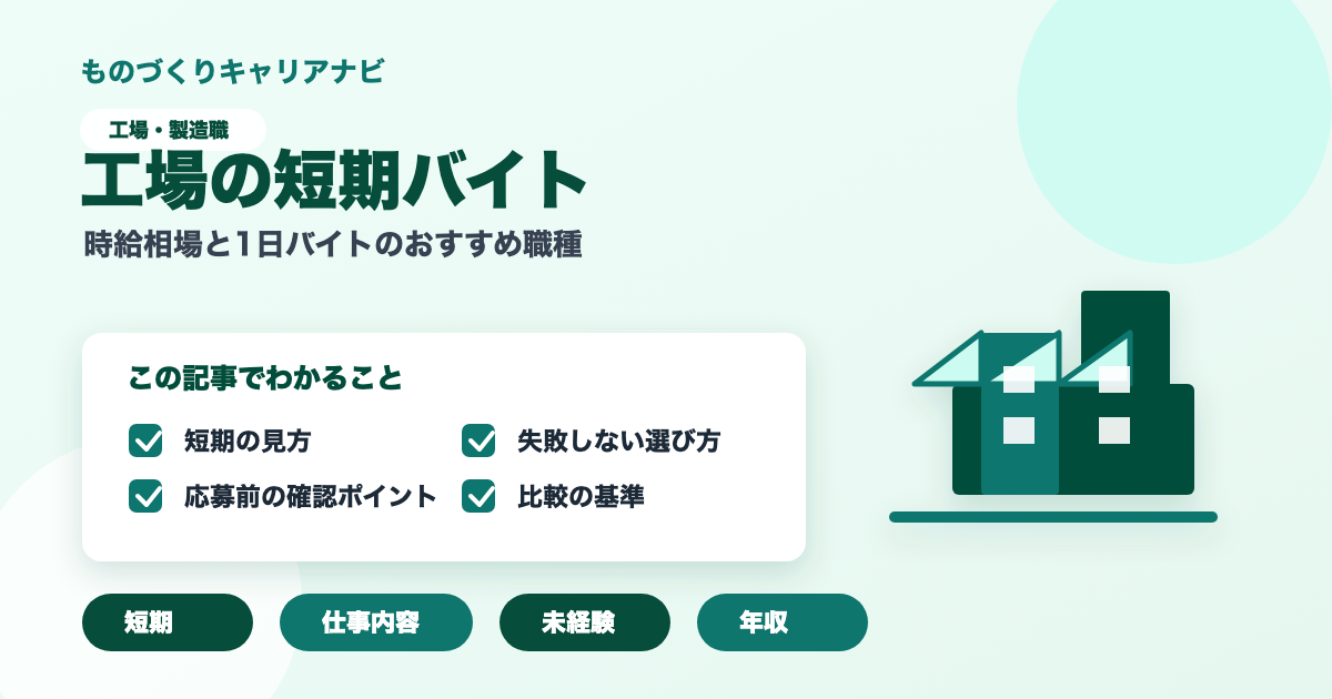 工場の短期バイトの要点を図解したアイキャッチ画像