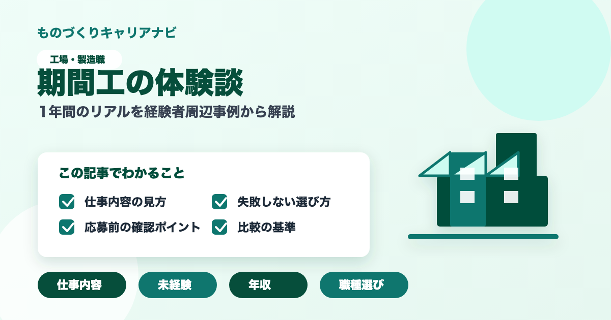 期間工の体験談の要点を図解したアイキャッチ画像