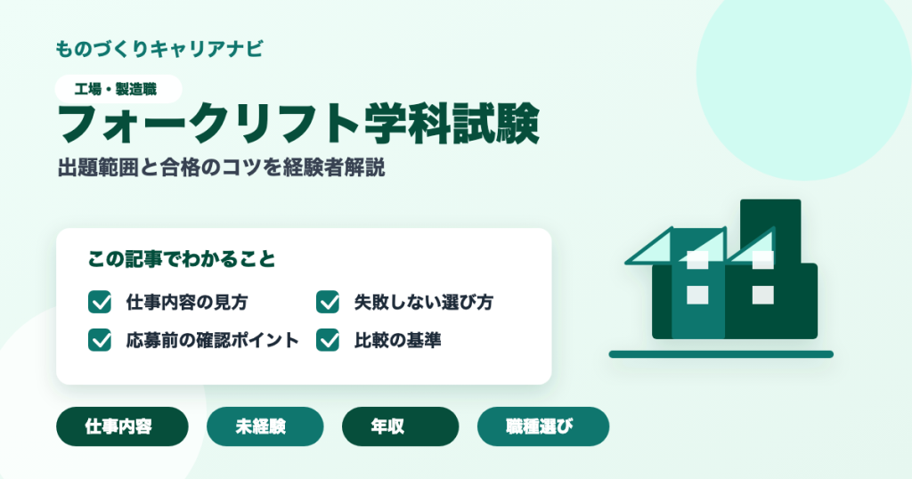 フォークリフト学科試験の要点を図解したアイキャッチ画像