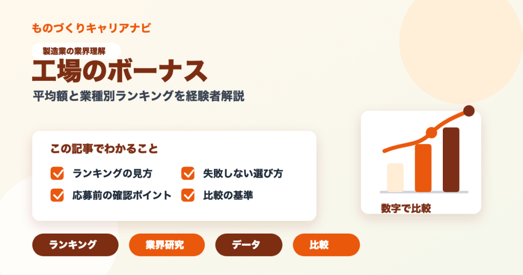 工場のボーナスの要点を図解したアイキャッチ画像