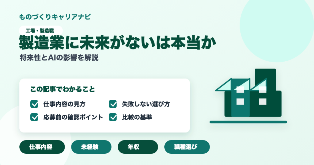 製造業に未来がないは本当かの要点を図解したアイキャッチ画像