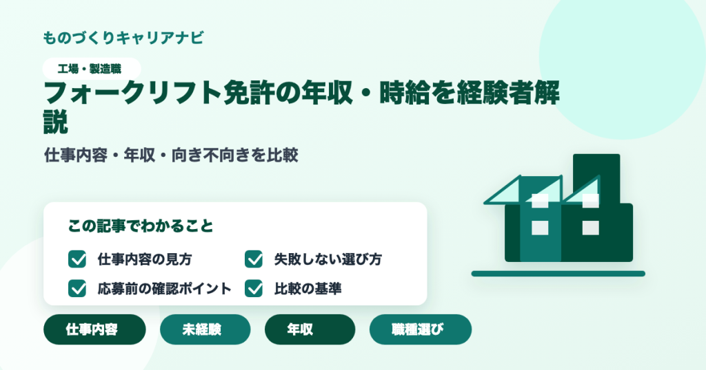 フォークリフト免許の年収・時給を経験者解説の要点を図解したアイキャッチ画像