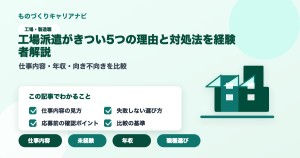 工場派遣がきつい5つの理由と対処法を経験者解説の要点を図解したアイキャッチ画像