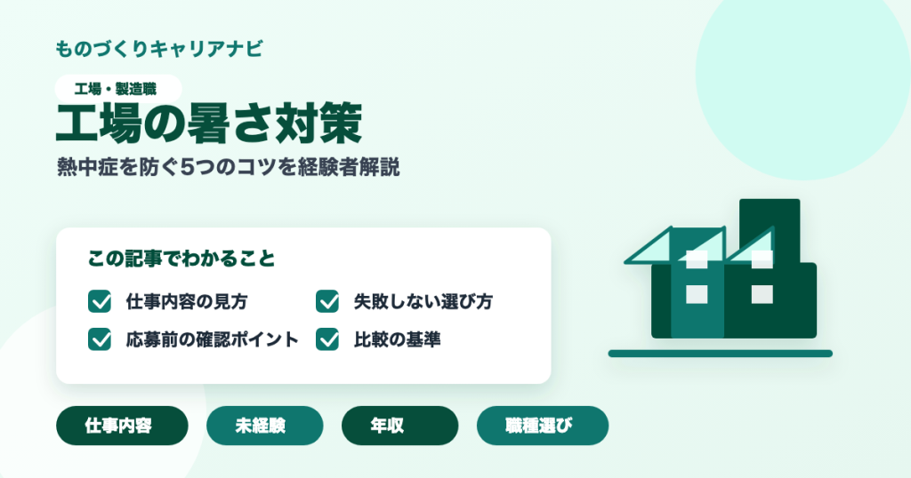 工場の暑さ対策の要点を図解したアイキャッチ画像