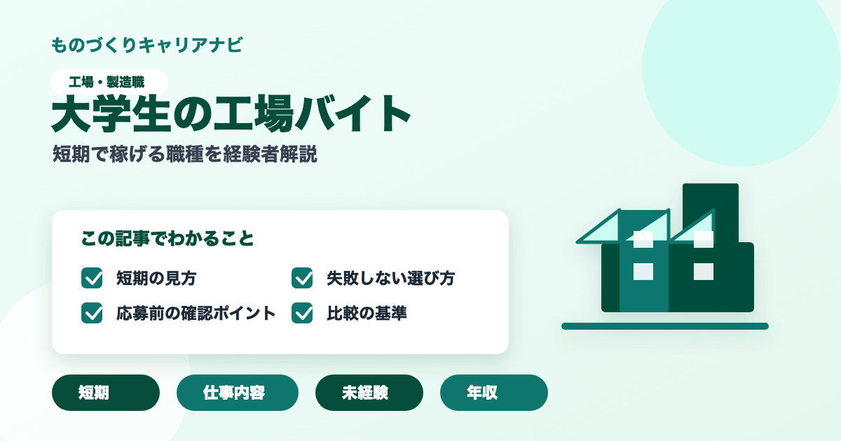 大学生の工場バイトの要点を図解したアイキャッチ画像