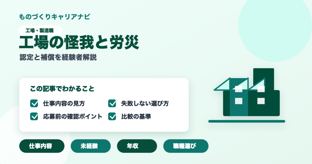 工場の怪我と労災の要点を図解したアイキャッチ画像