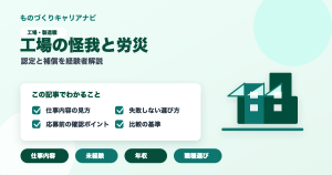工場の怪我と労災の要点を図解したアイキャッチ画像