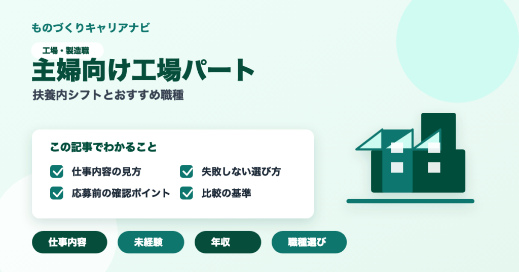 主婦向け工場パートの要点を図解したアイキャッチ画像