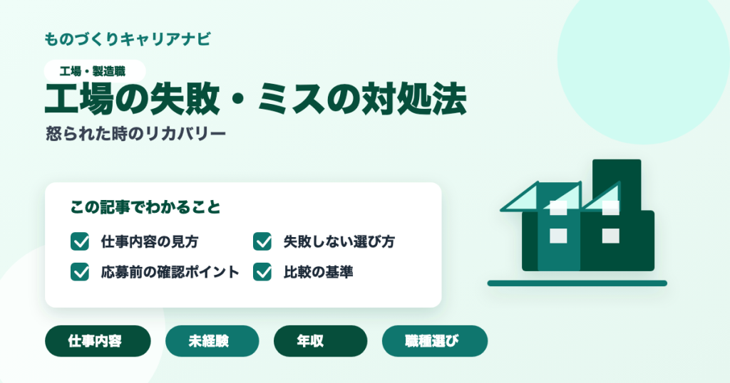 工場の失敗・ミスの対処法の要点を図解したアイキャッチ画像