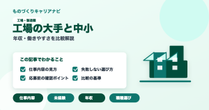 工場の大手と中小の要点を図解したアイキャッチ画像