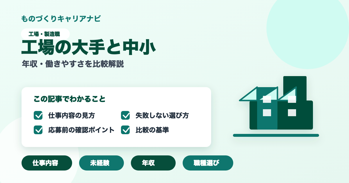 工場の大手と中小の要点を図解したアイキャッチ画像