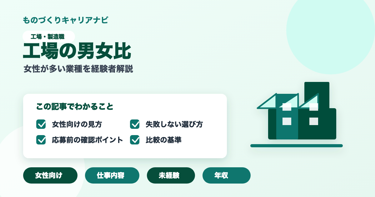 工場の男女比の要点を図解したアイキャッチ画像
