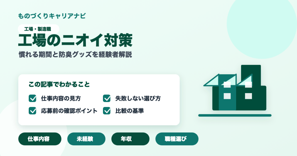 工場のニオイ対策の要点を図解したアイキャッチ画像