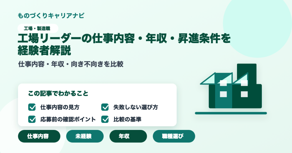 工場リーダーの仕事内容・年収・昇進条件を経験者解説の要点を図解したアイキャッチ画像