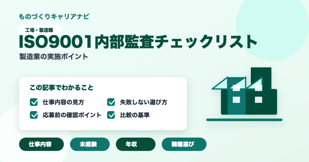 ISO9001内部監査チェックリストの要点を図解したアイキャッチ画像