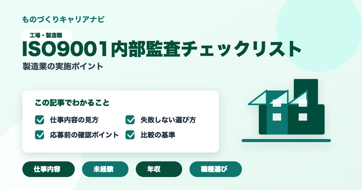 ISO9001内部監査チェックリストの要点を図解したアイキャッチ画像