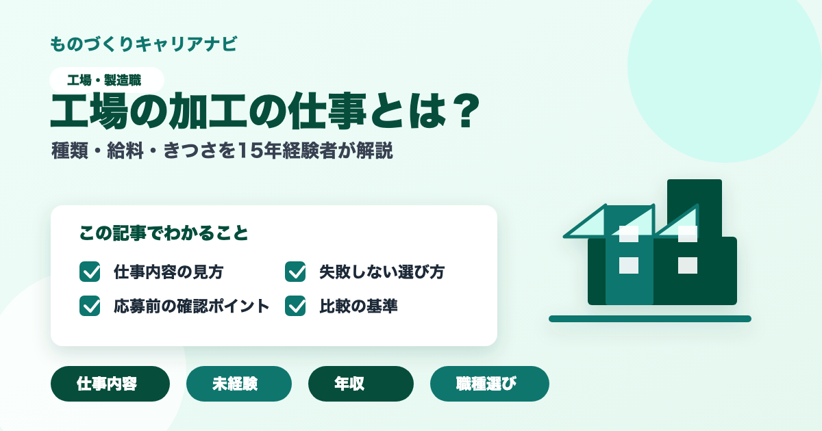 工場の加工の仕事とは？の要点を図解したアイキャッチ画像