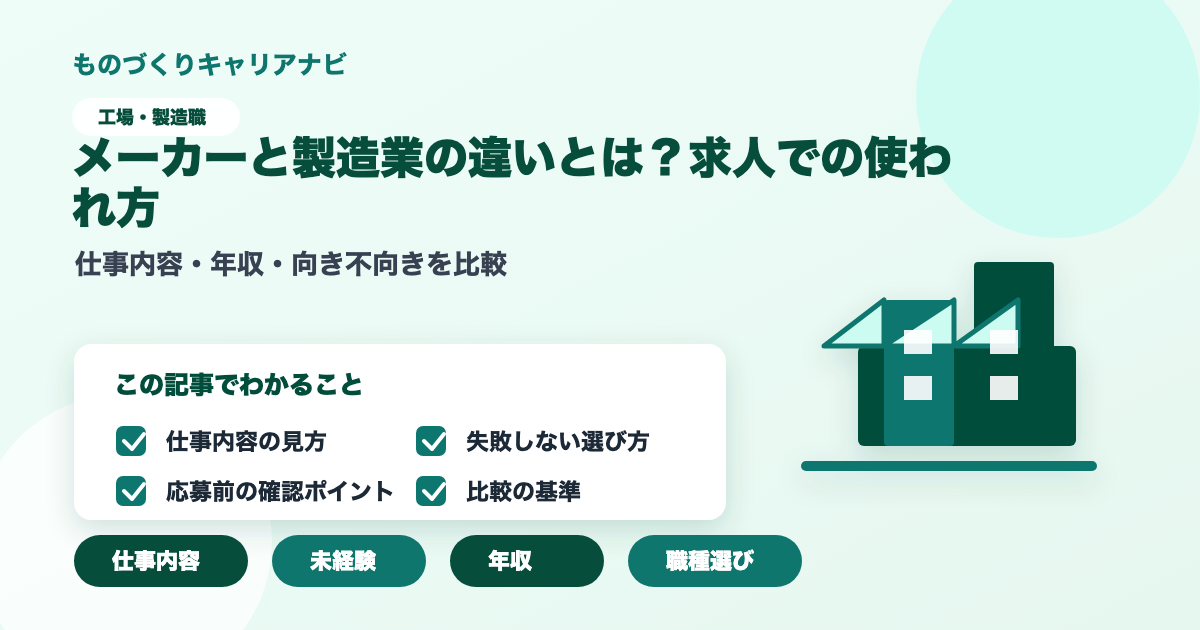 メーカーと製造業の違いとは？求人での使われ方の要点を図解したアイキャッチ画像
