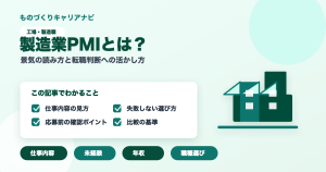 製造業PMIとは？の要点を図解したアイキャッチ画像