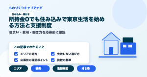 所持金0でも住み込みで東京生活を始める方法と支援制度の要点を図解したアイキャッチ画像