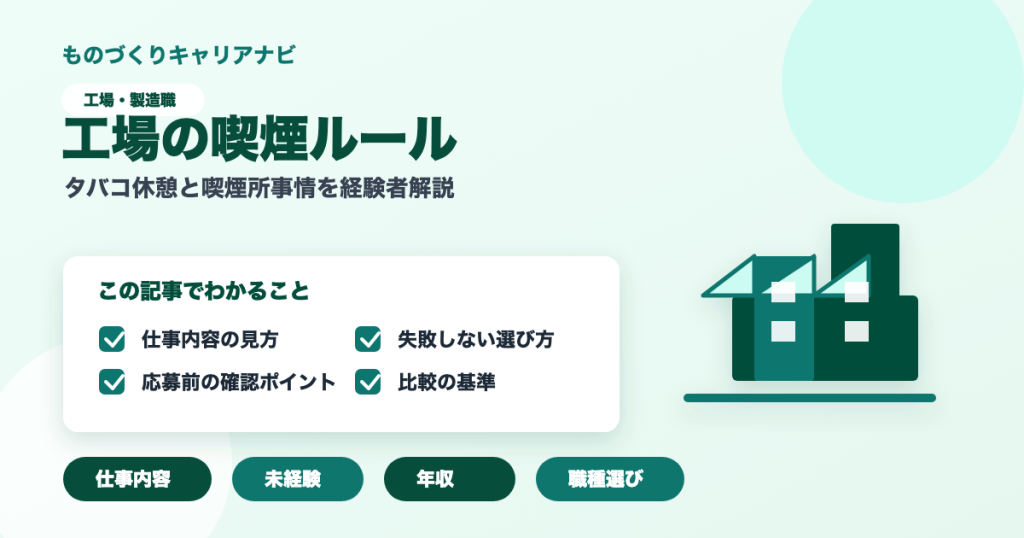 工場の喫煙ルールの要点を図解したアイキャッチ画像