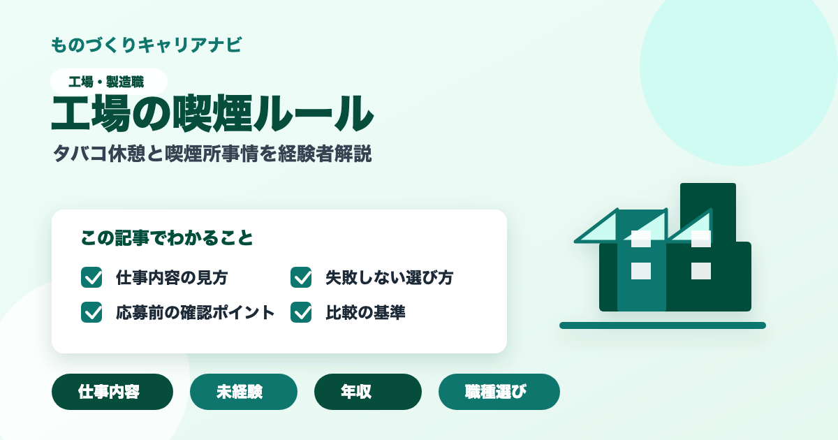 工場の喫煙ルールの要点を図解したアイキャッチ画像