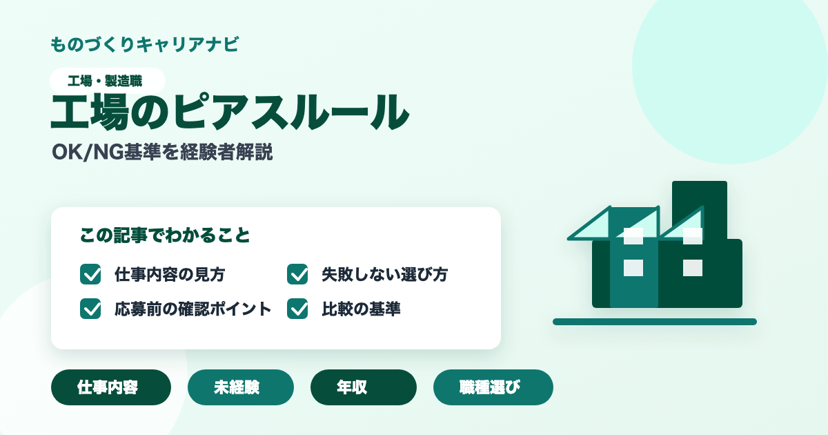 工場のピアスルールの要点を図解したアイキャッチ画像