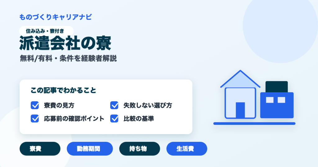 派遣会社の寮の要点を図解したアイキャッチ画像