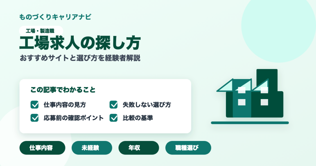 工場求人の探し方の要点を図解したアイキャッチ画像
