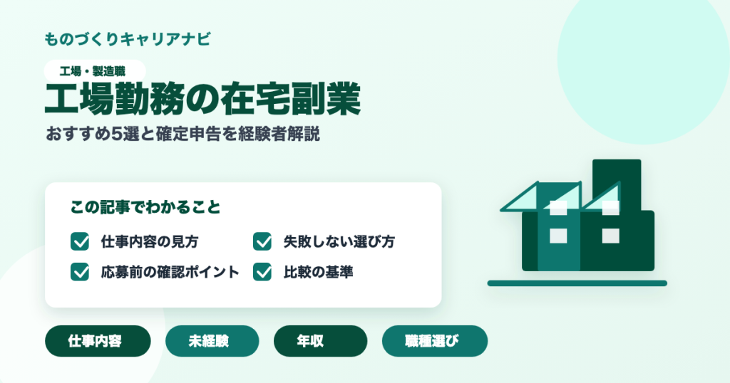 工場勤務の在宅副業の要点を図解したアイキャッチ画像