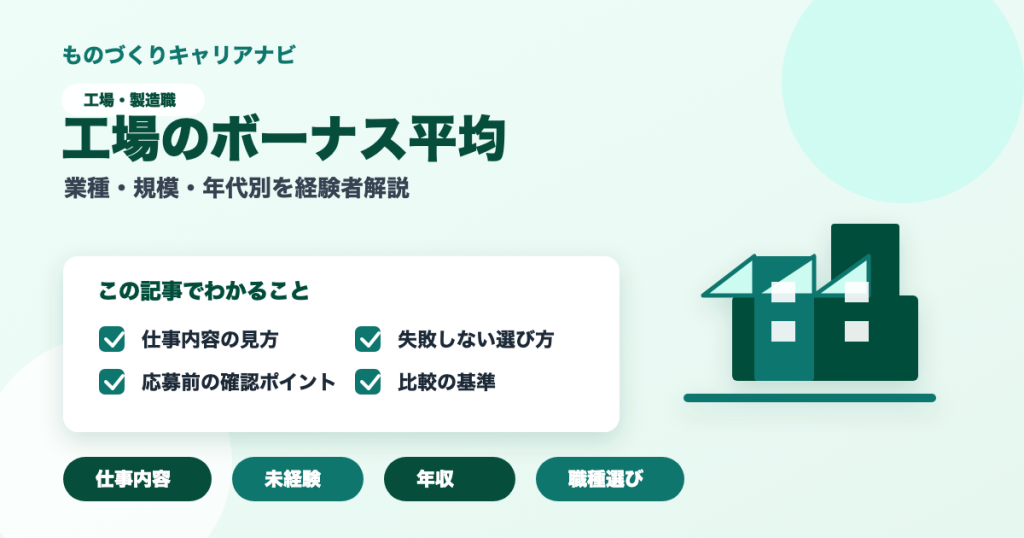 工場のボーナス平均の要点を図解したアイキャッチ画像