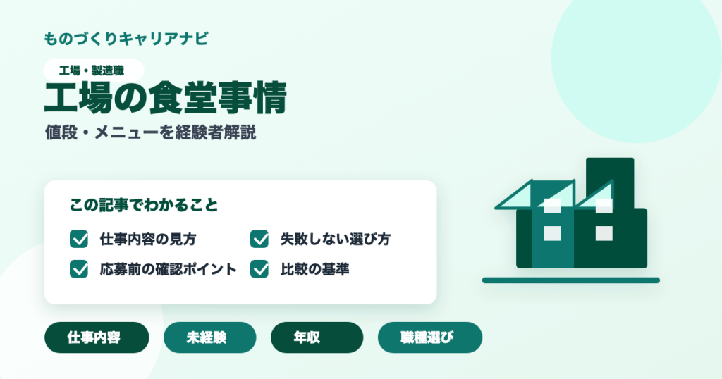 工場の食堂事情の要点を図解したアイキャッチ画像