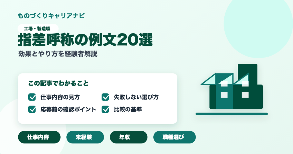 指差呼称の例文20選の要点を図解したアイキャッチ画像