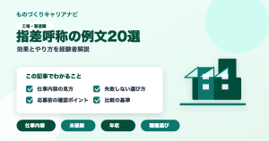 指差呼称の例文20選の要点を図解したアイキャッチ画像