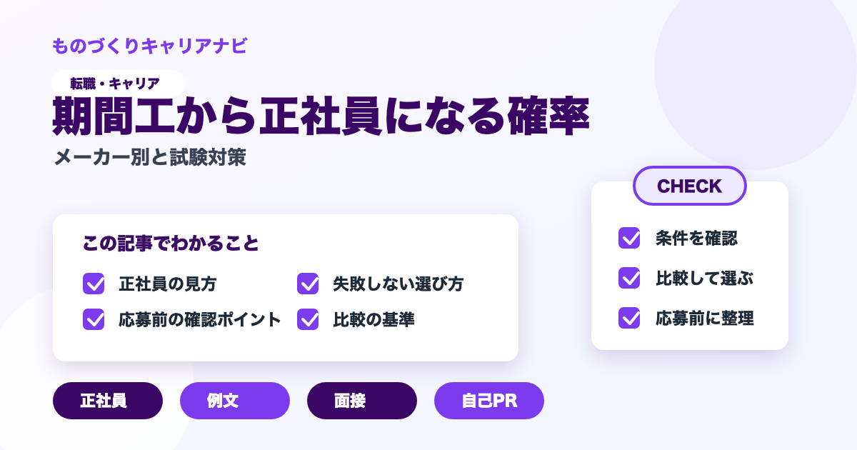 期間工から正社員になる確率の要点を図解したアイキャッチ画像
