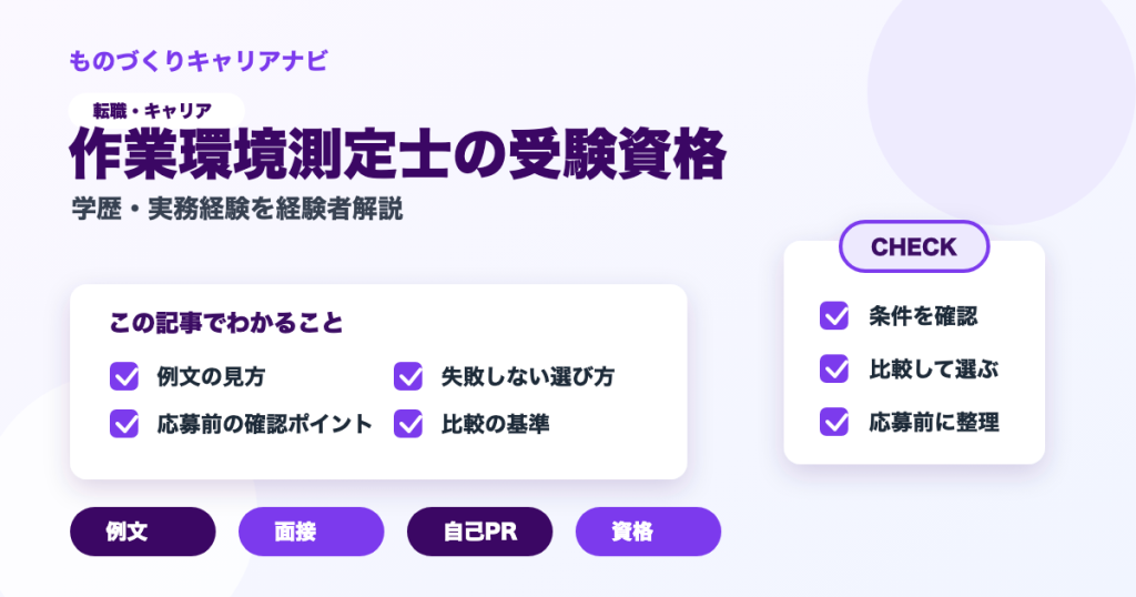 作業環境測定士の受験資格の要点を図解したアイキャッチ画像