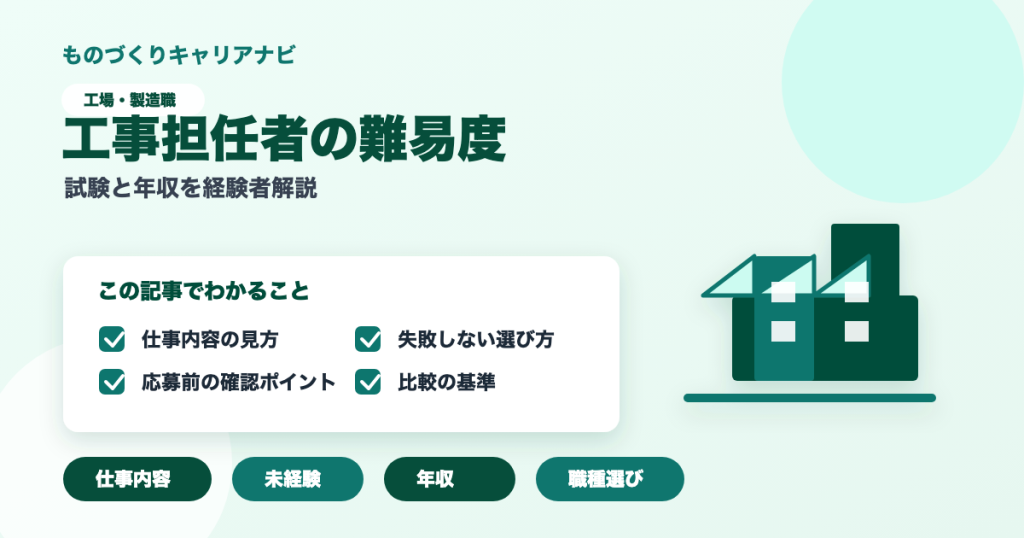 工事担任者の難易度の要点を図解したアイキャッチ画像